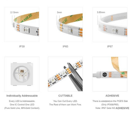 144 LED/m RGBIC Pixel Led Strip Light White PCB IP30