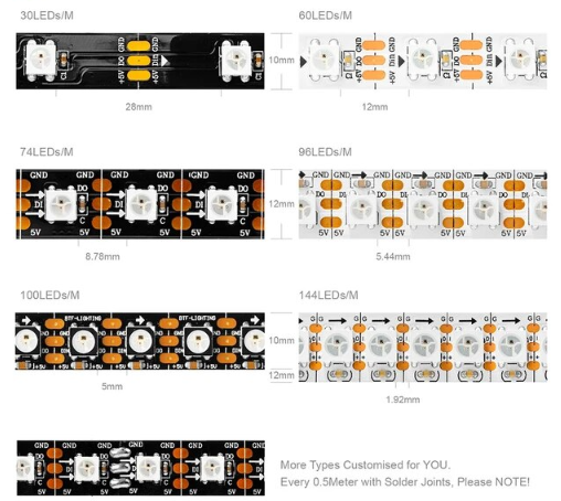 144 LED/m RGBIC Pixel Led Strip Light White PCB IP30