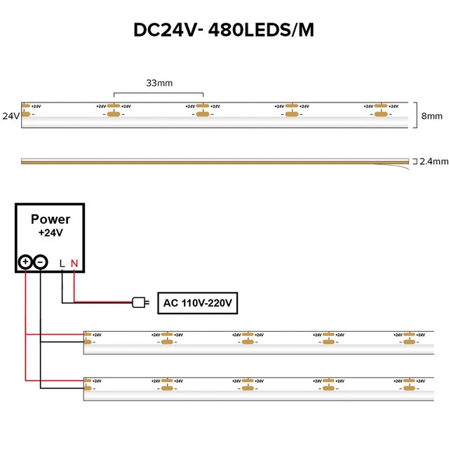 COB LED Strip Side View WW 24vDC RA90 480 Led/m 5m/Roll