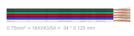 10m 18AWG (0.75mm2) 5-Core RGBW LED Cable