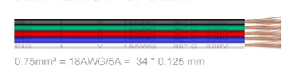 10m 18AWG (0.75mm2) 5-Core RGBW LED Cable