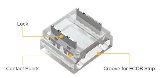 COB Cover Connector Transparent Solderless FPCB to FPCB/WIRE WS2811 WS2812B WS2815 2Pin 10mm 50pcs/pck