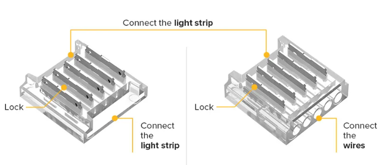 COB Cover Connector Transparent Solderless SMD FPCB to WIRE WS2811 WS2812B WS2815 5Pin 12mm 50pcs/pck